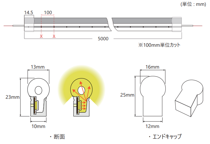 d7edd6dc75b495765b0157111b2c91edd5f2be6c0f54.png